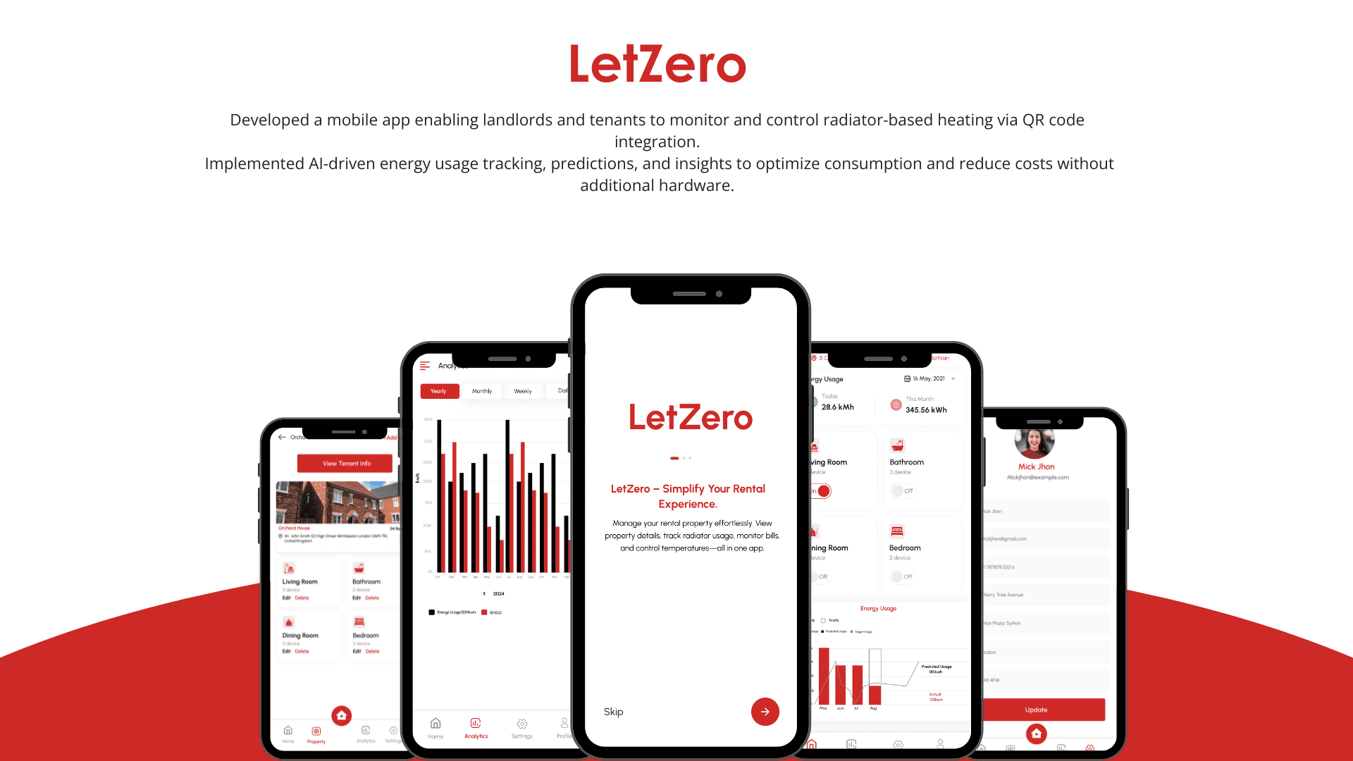 LetZero
